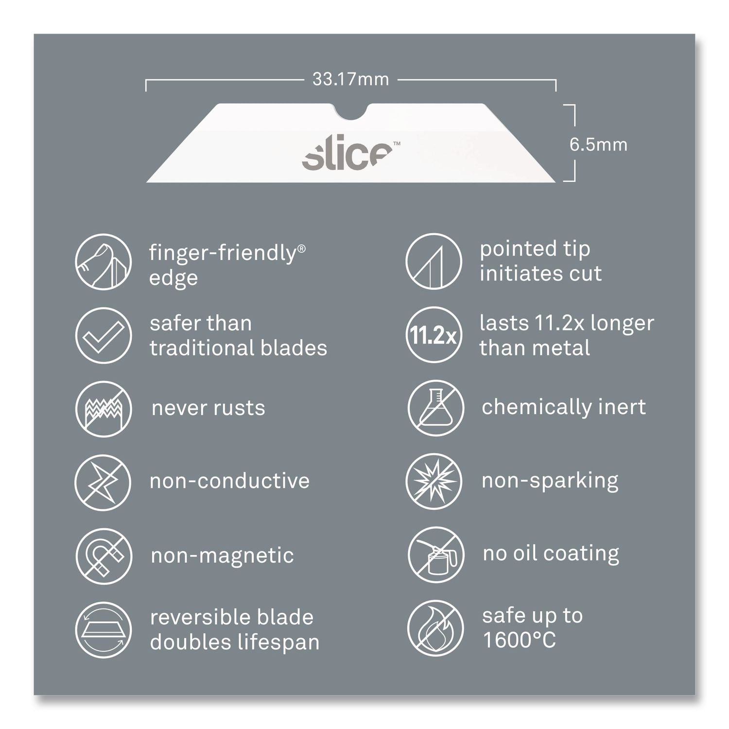 Slice Pointed Tip Ceramic Cutter Blades - 1.30" Length - Pointed Tip, Rust Resistant, Dual-sided, Non-magnetic, Non-conductive, Reversible, Non-sparking - Zirconium Oxide - 4 / Pack - White