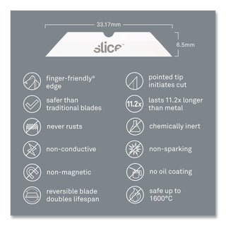 Slice Pointed Tip Ceramic Cutter Blades - 1.30" Length - Pointed Tip, Rust Resistant, Dual-sided, Non-magnetic, Non-conductive, Reversible, Non-sparking - Zirconium Oxide - 4 / Pack - White