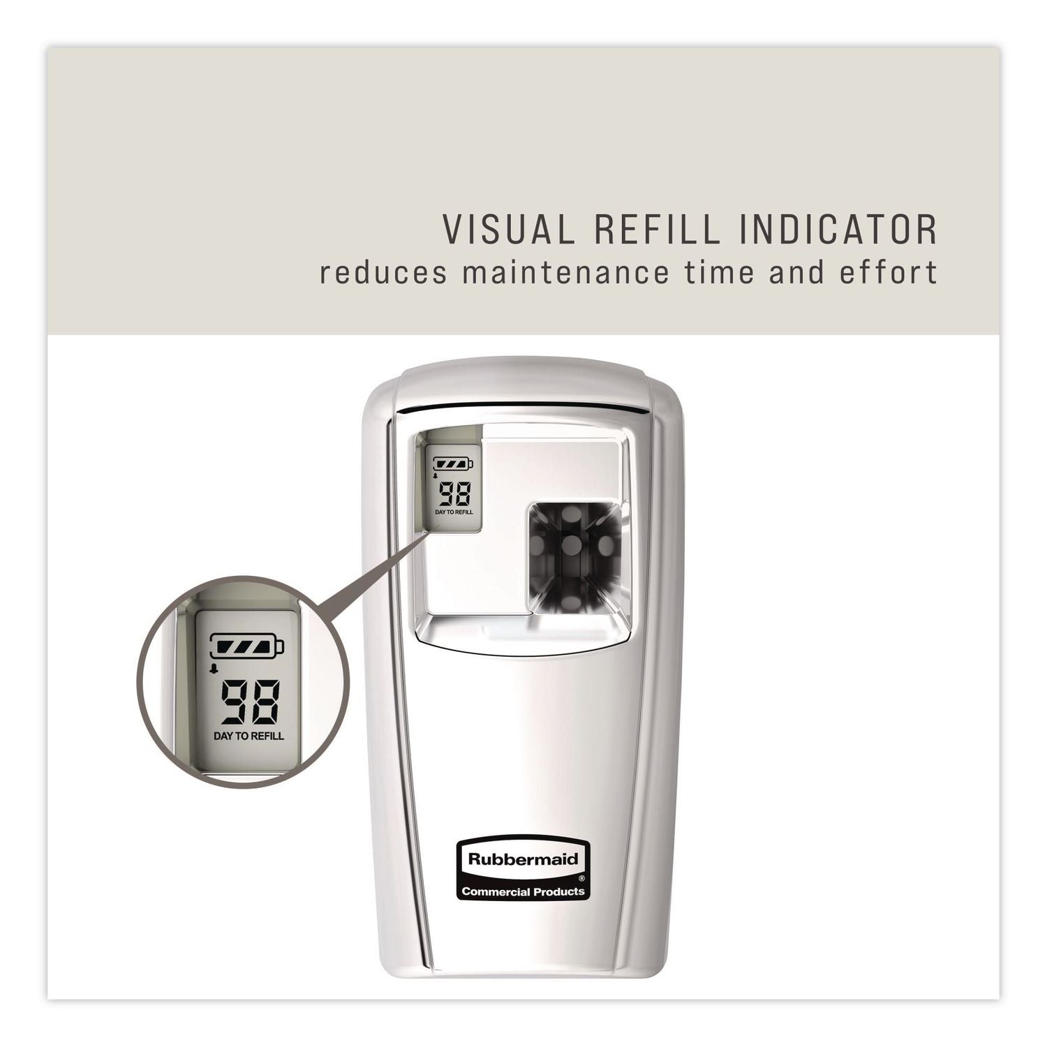 TC Microburst Odor Control System 3000 LCD, 3.25 x 4.33 x 6.6, White