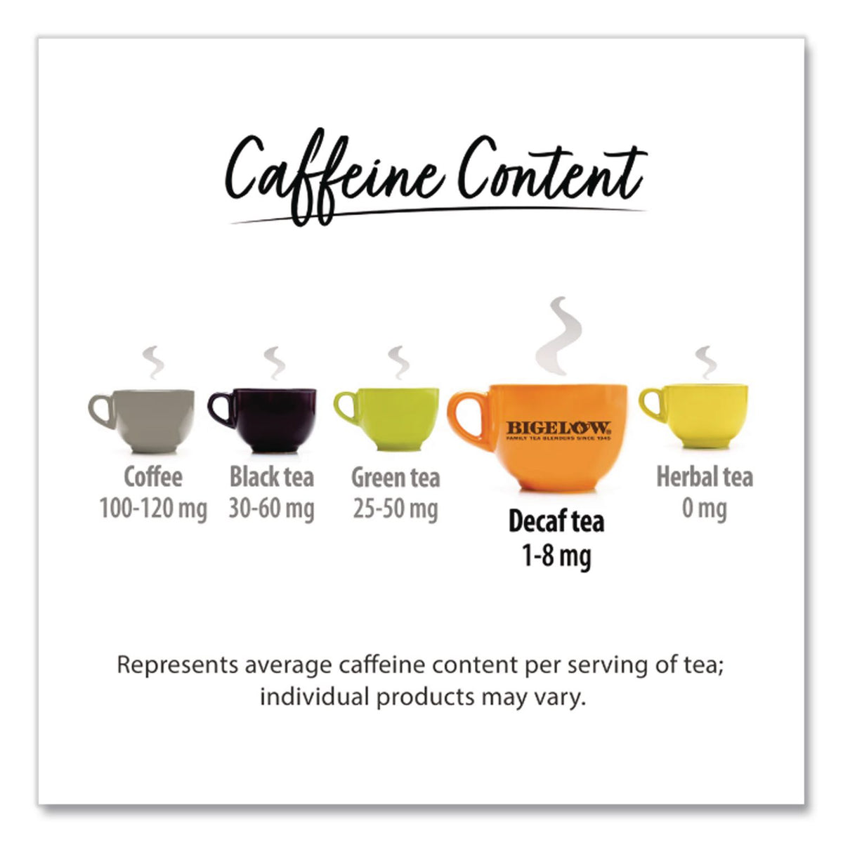 Single Flavor Tea, Decaffeinated Black, 48 Bags/Box