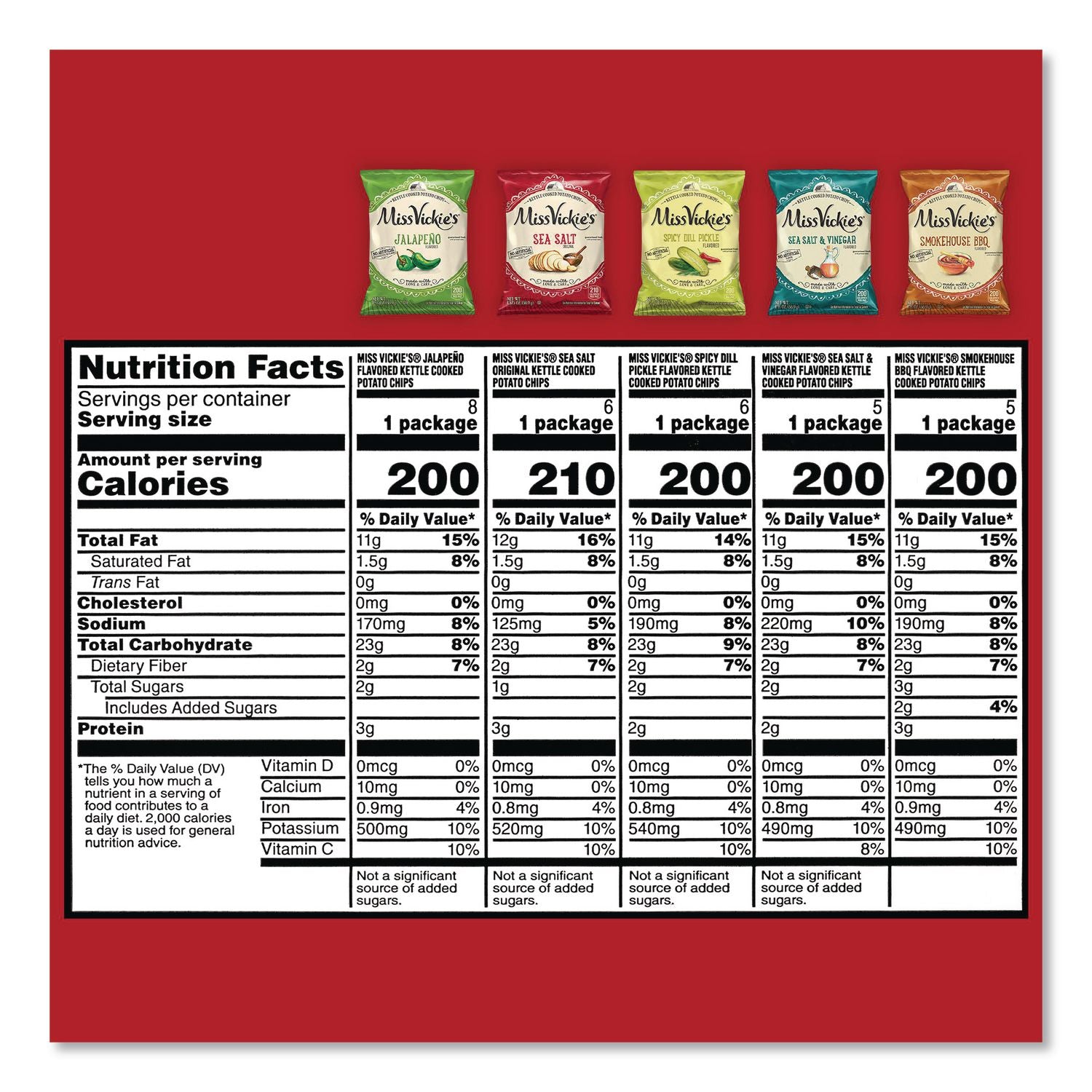 Kettle Cooked Chips Variety Mix, Four Assorted Flavors, 1.38 oz Bags, 30 Bags/Carton, Ships in 1-3 Business Days