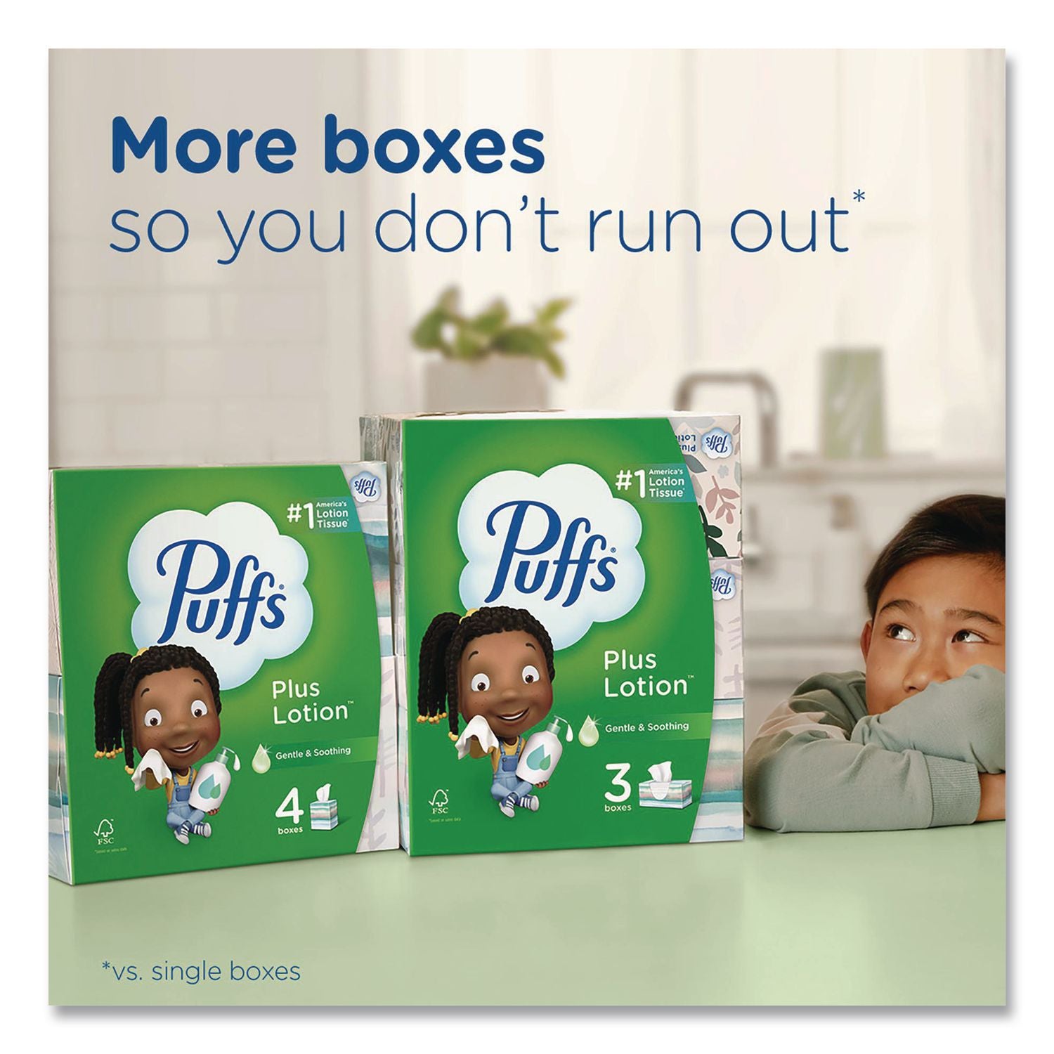 Plus Lotion Facial Tissue, 2-Ply, White, 124/Box, 3 Box/Pack