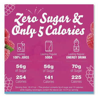 Flavored Drink Mix, Raspberry Ice, 30 .08oz Packets/Box