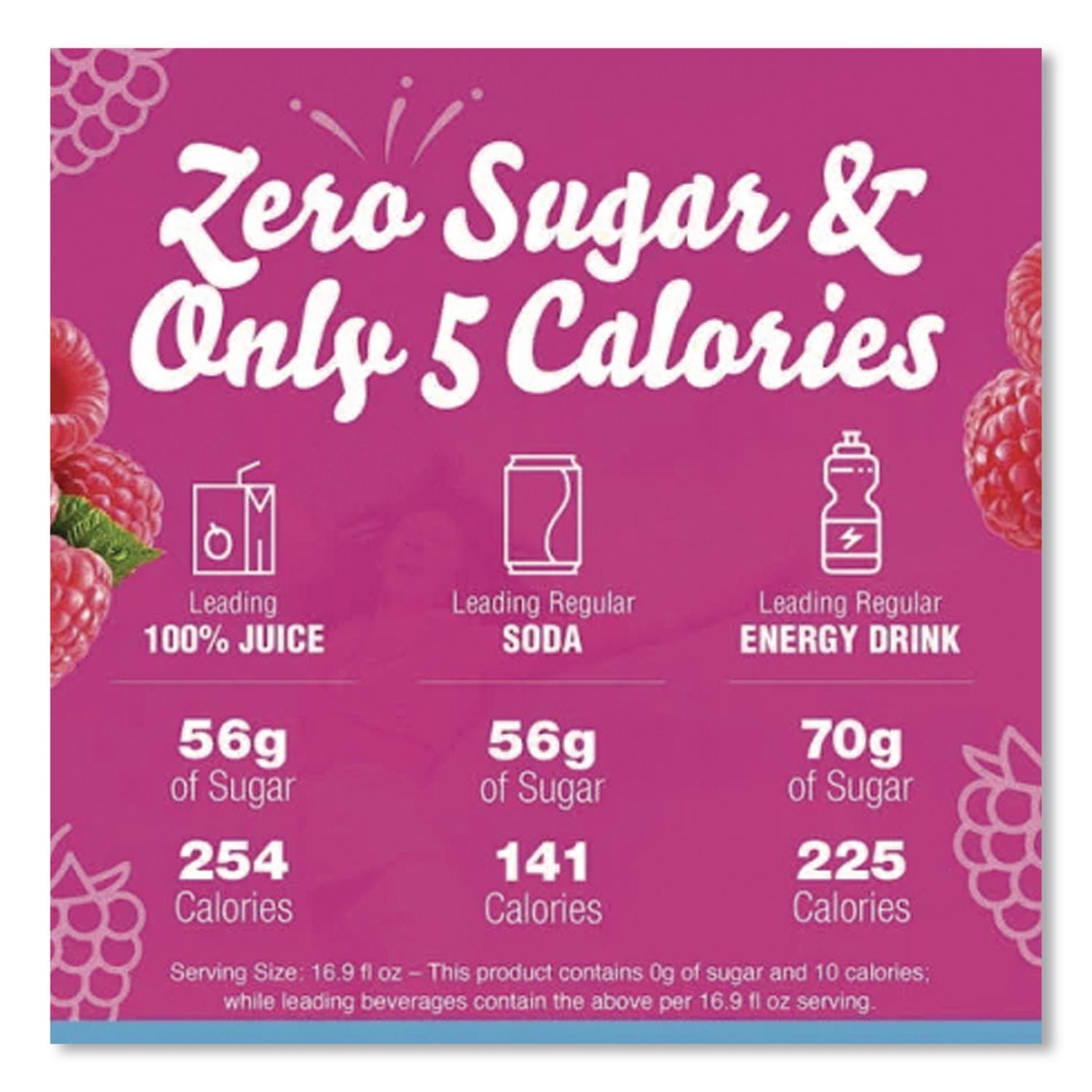 Flavored Drink Mix, Raspberry Ice, 30 .08oz Packets/Box
