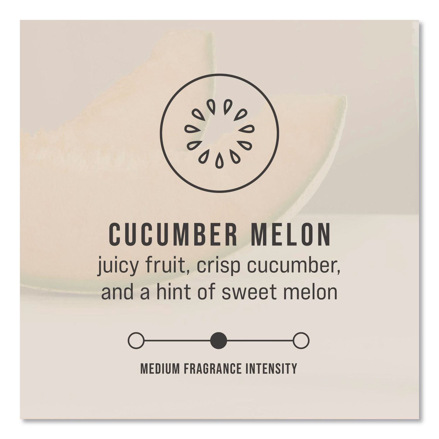 TCell Microtrans Odor Neutralizer Refill, Cucumber Melon, 1.62 oz, 6/Carton