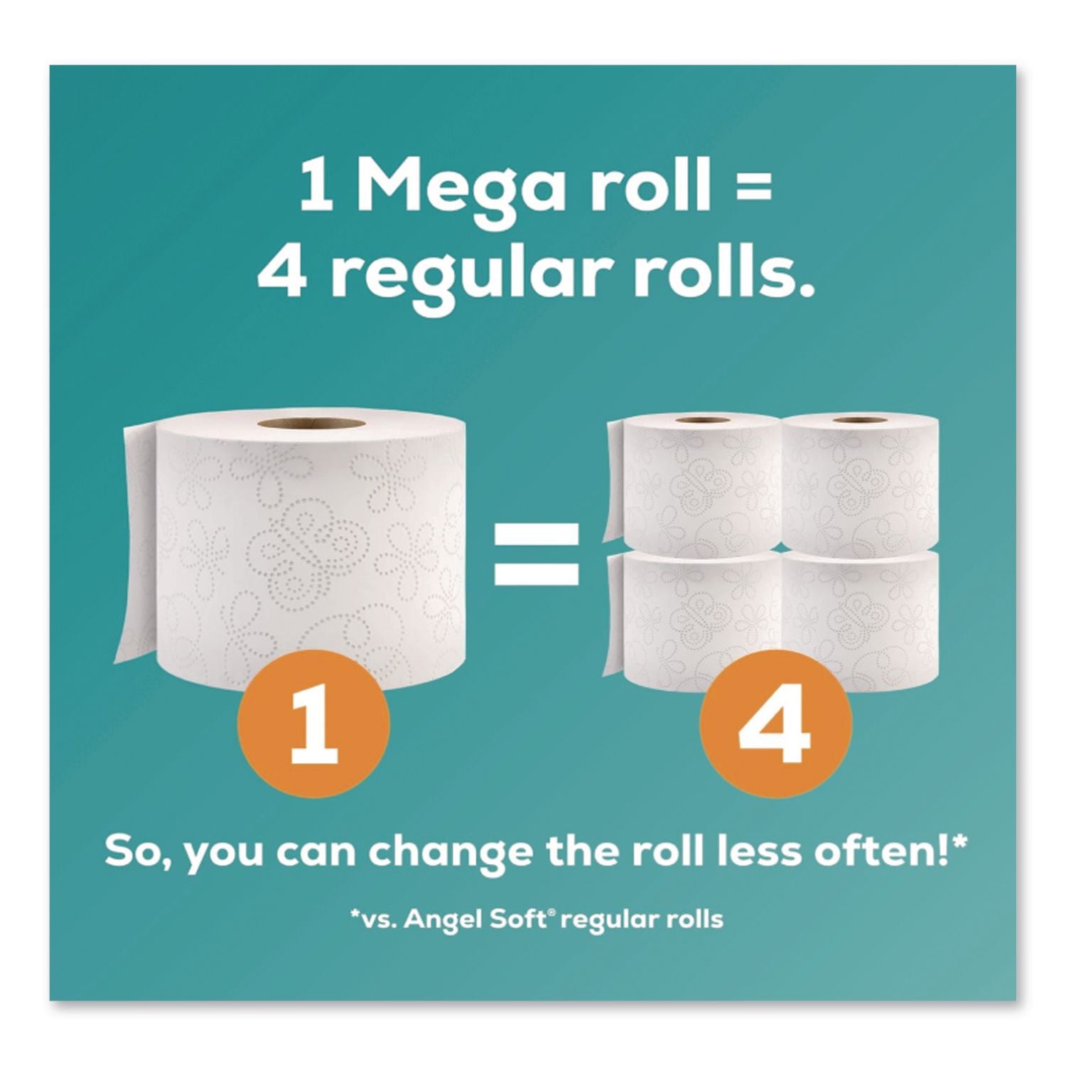Mega Toilet Paper, Septic Safe, 2-Ply, White, 320 Sheets/Roll, 16 Rolls/Pack