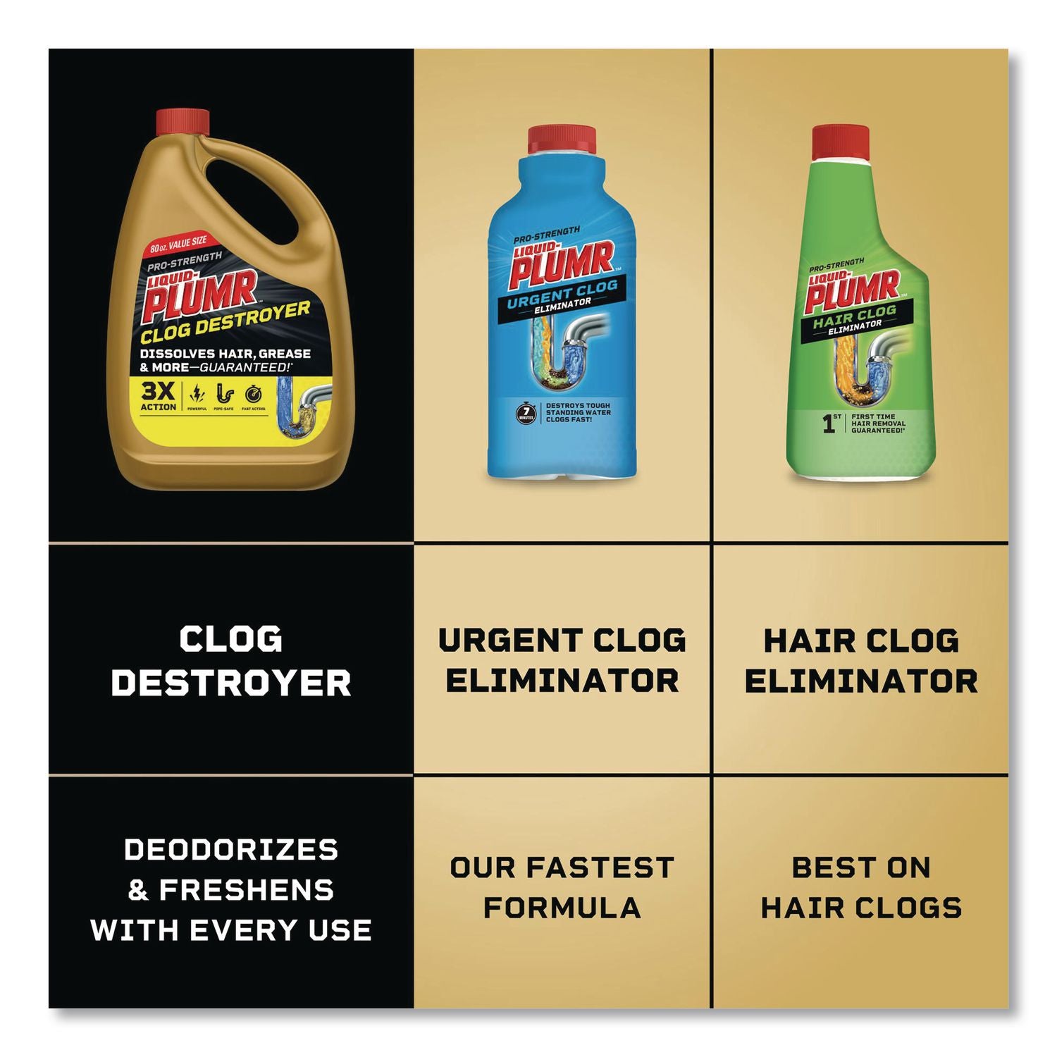 Clog Destroyer + PipeGuard, Gel, 80 oz