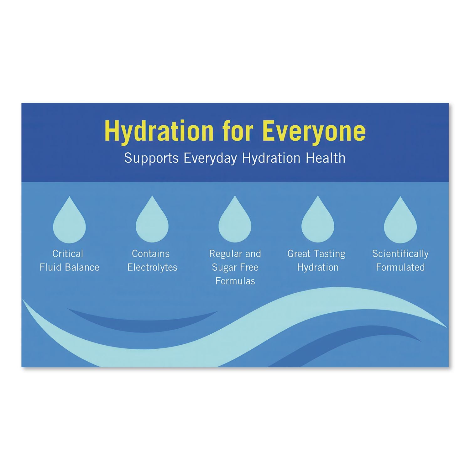 Powder Pack Concentrated Activity Drink, Assorted, 23.83 oz Packet, 32/Carton