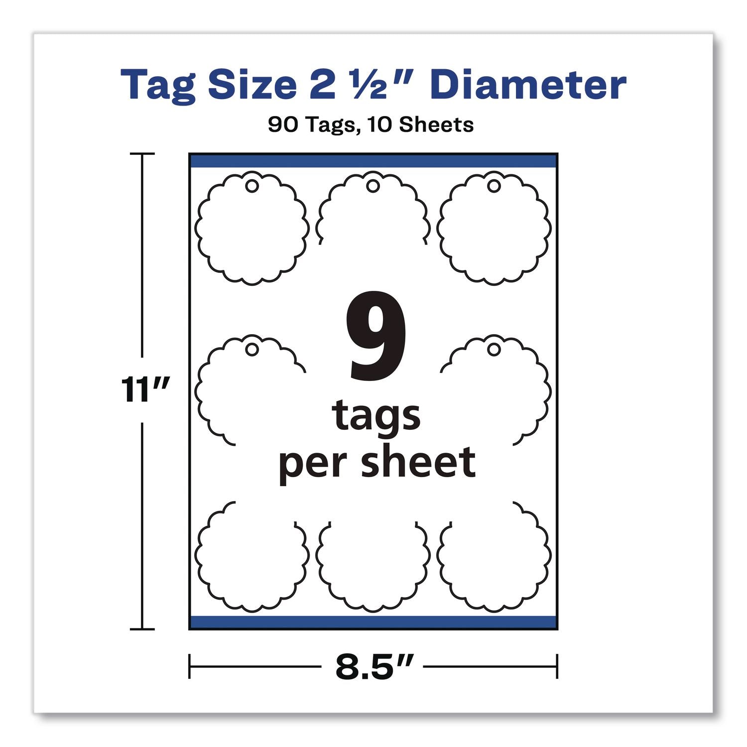 Avery Textured Round Scallop Tags - 2.50" Diameter - Round Scallop - 5 / Carton - Card Stock, Metal - White