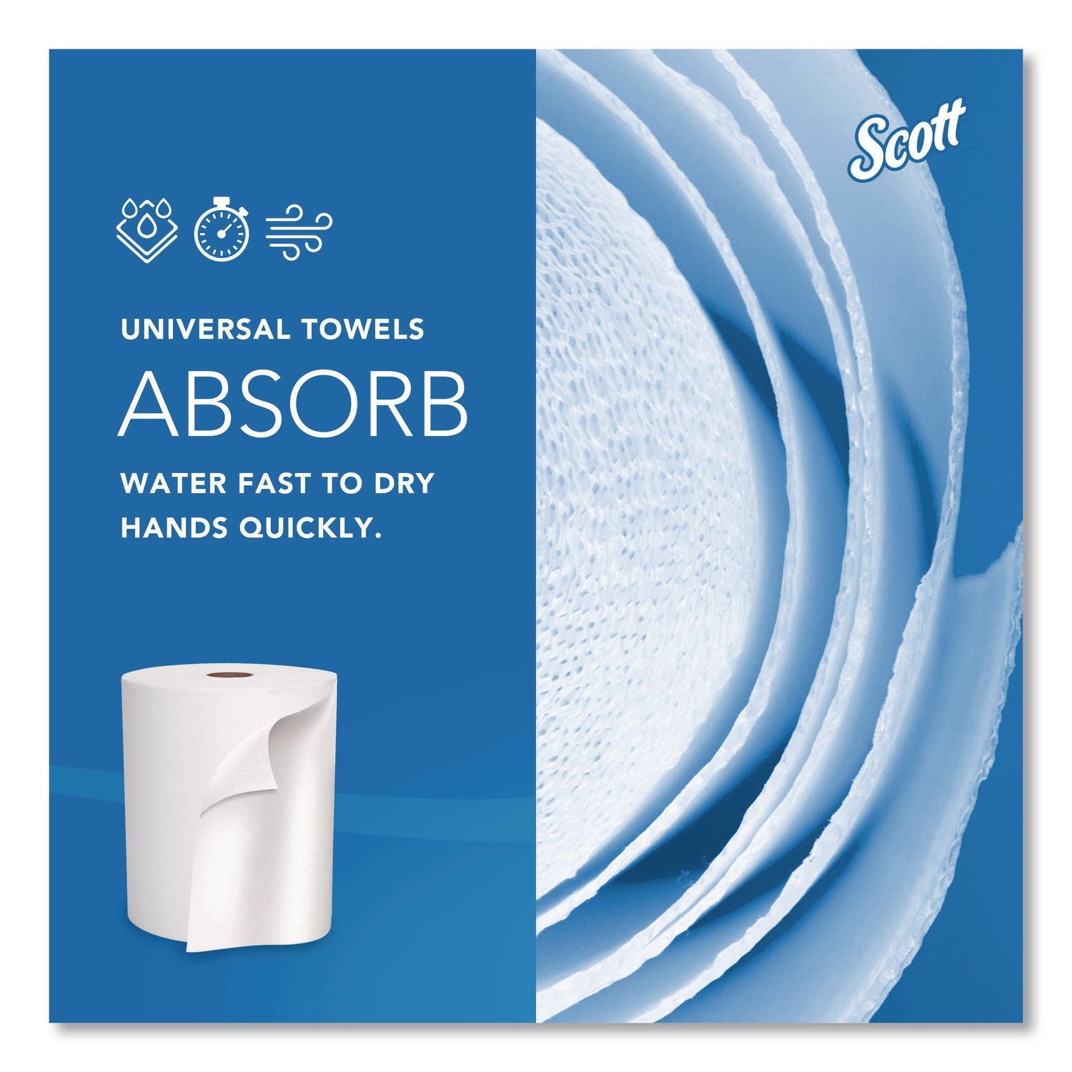 Essential High Capacity Hard Roll Towels for Business, Absorbency Pockets, 1-Ply, 8" x 950 ft, 1.75" Core, White, 6 Rolls/CT