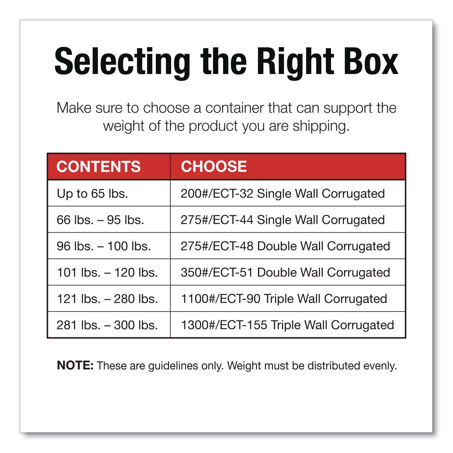 Fixed-Depth Shipping Boxes, Regular Slotted Container (RSC), 16" x 16" x 16", Brown Kraft, 25/Bundle