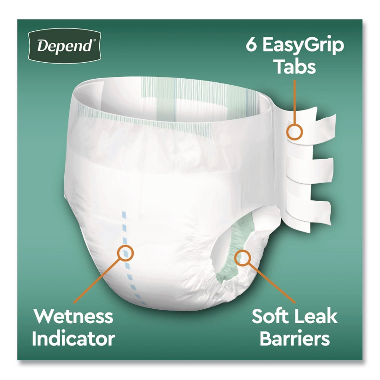 Incontinence Protection with Tabs, Small/Medium, 19" to 34" Waist, 20/Pack, 3 Packs/Carton