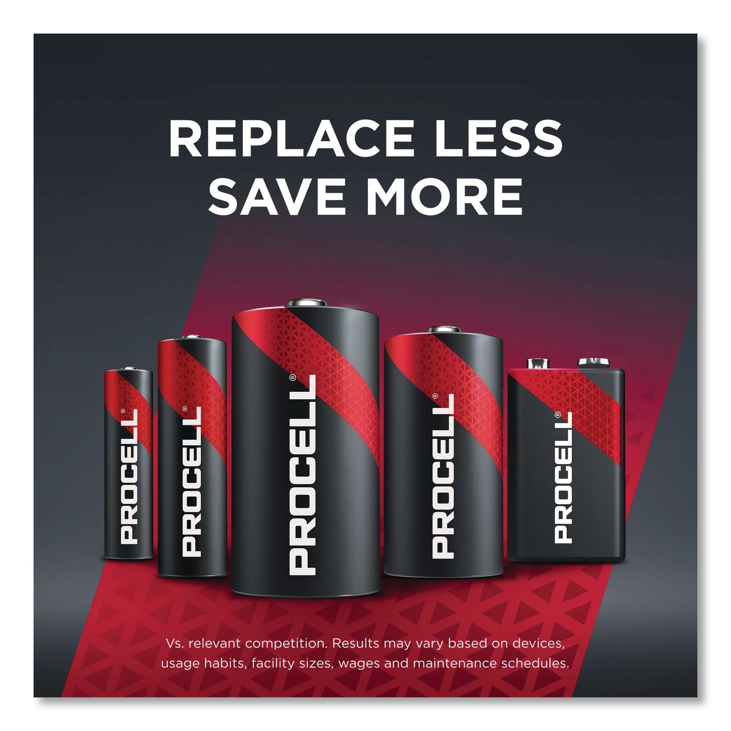 Professional Alkaline C Batteries, 12/Box