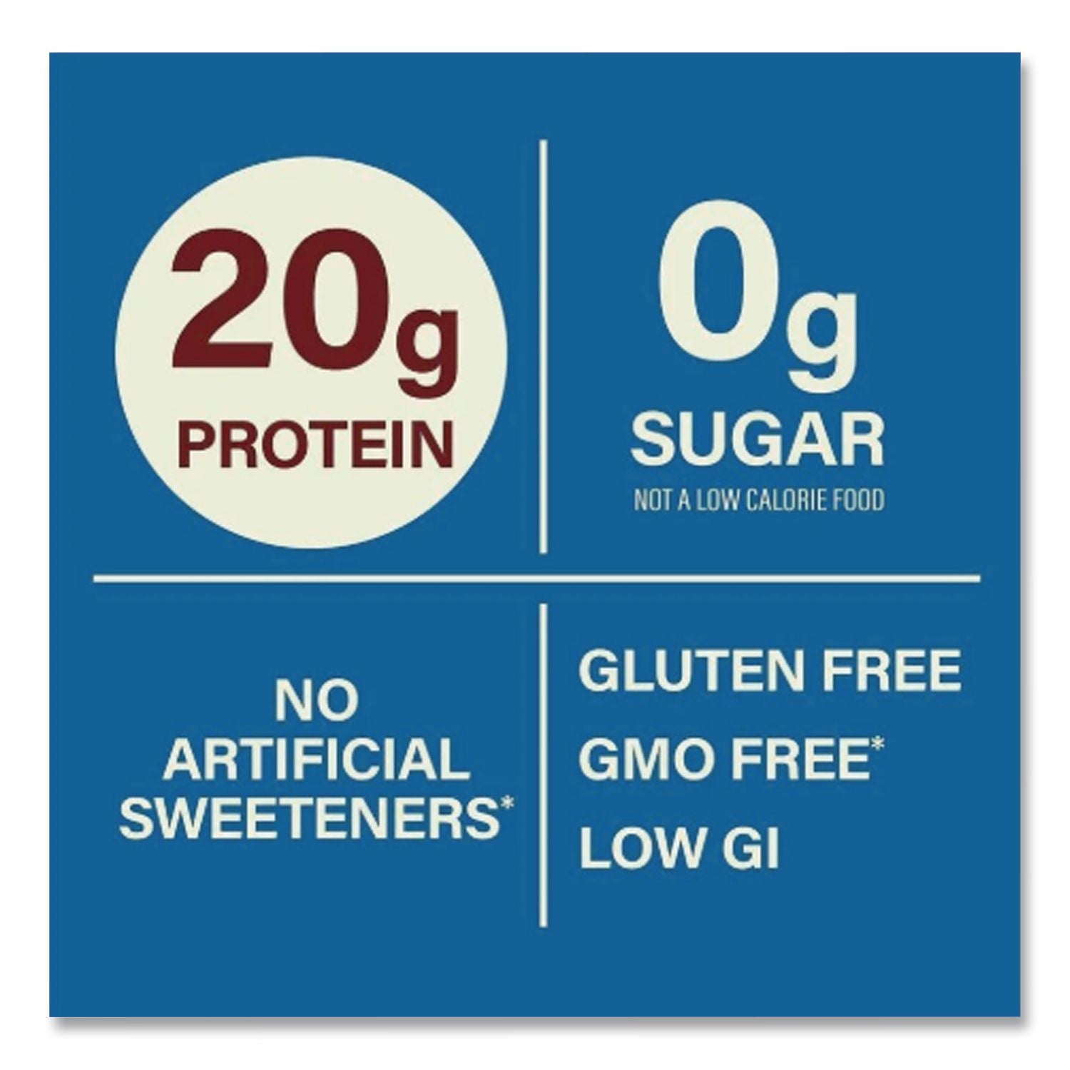 High Protein Bars, Brownie Crunch, 2.1 oz Bar, 10 Bars/Carton, Ships in 1-3 Business Days