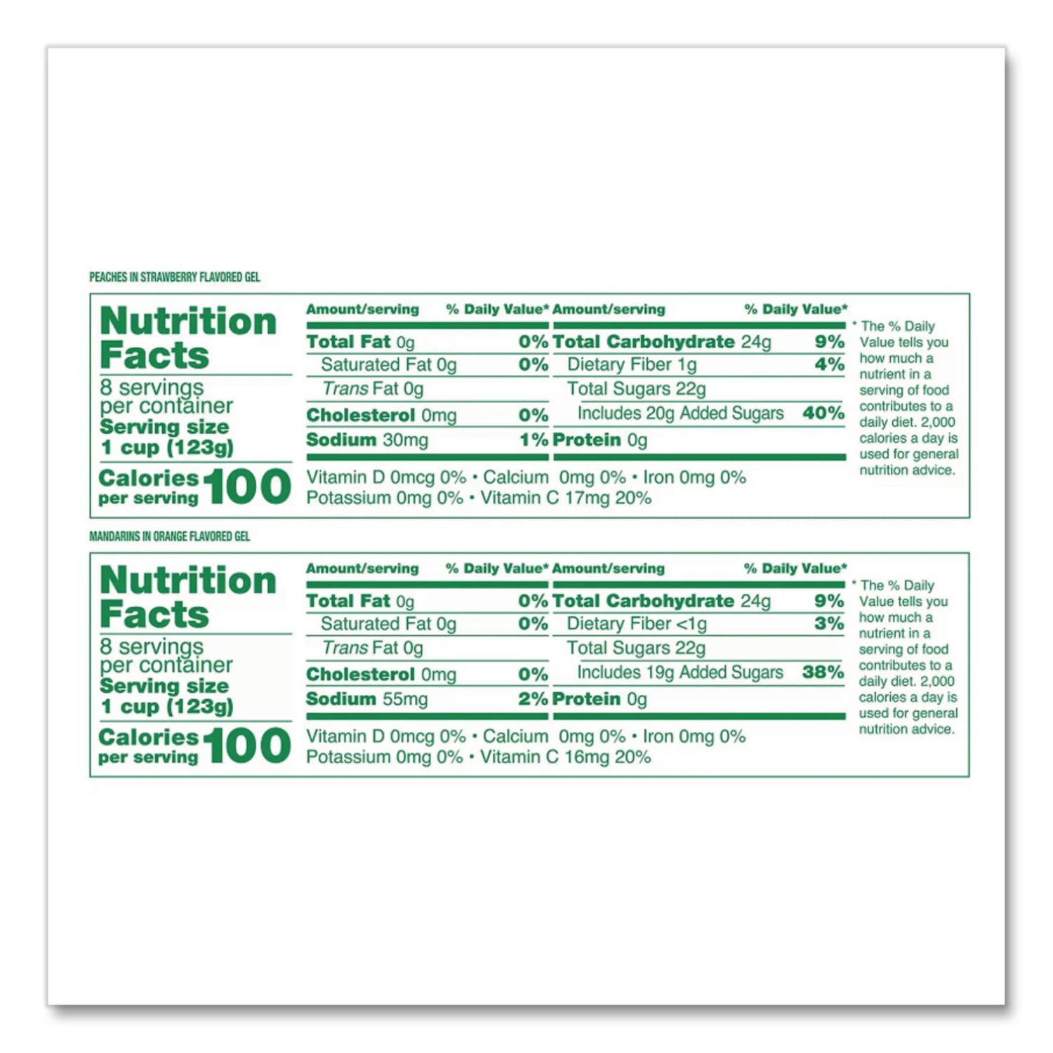 Fruit in Gel Cups, Mandarins/Orange, Peaches/Strawberry, 4.3 oz Cups, 16 Cups/Carton, Ships in 1-3 Business Days