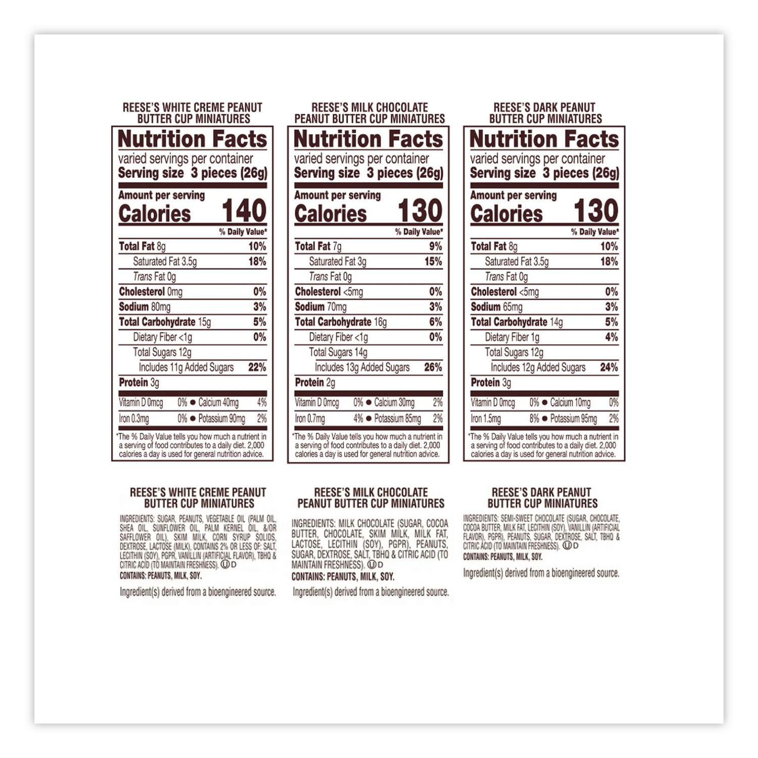 Party Pack Miniatures Assortment, 32.1 oz Bag, Ships in 1-3 Business Days