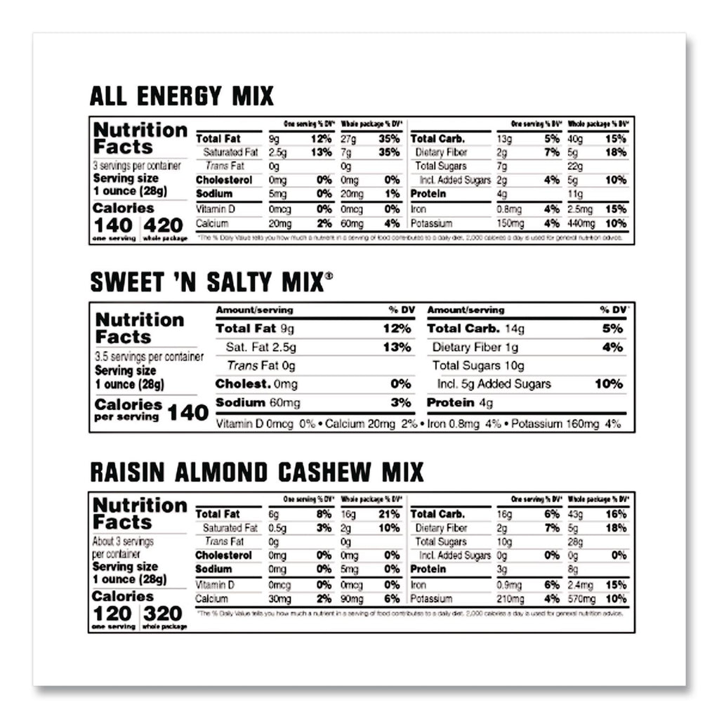 Trail Mix Variety Pack, Assorted Flavors, 18 Packets/Carton, Ships in 1-3 Business Days