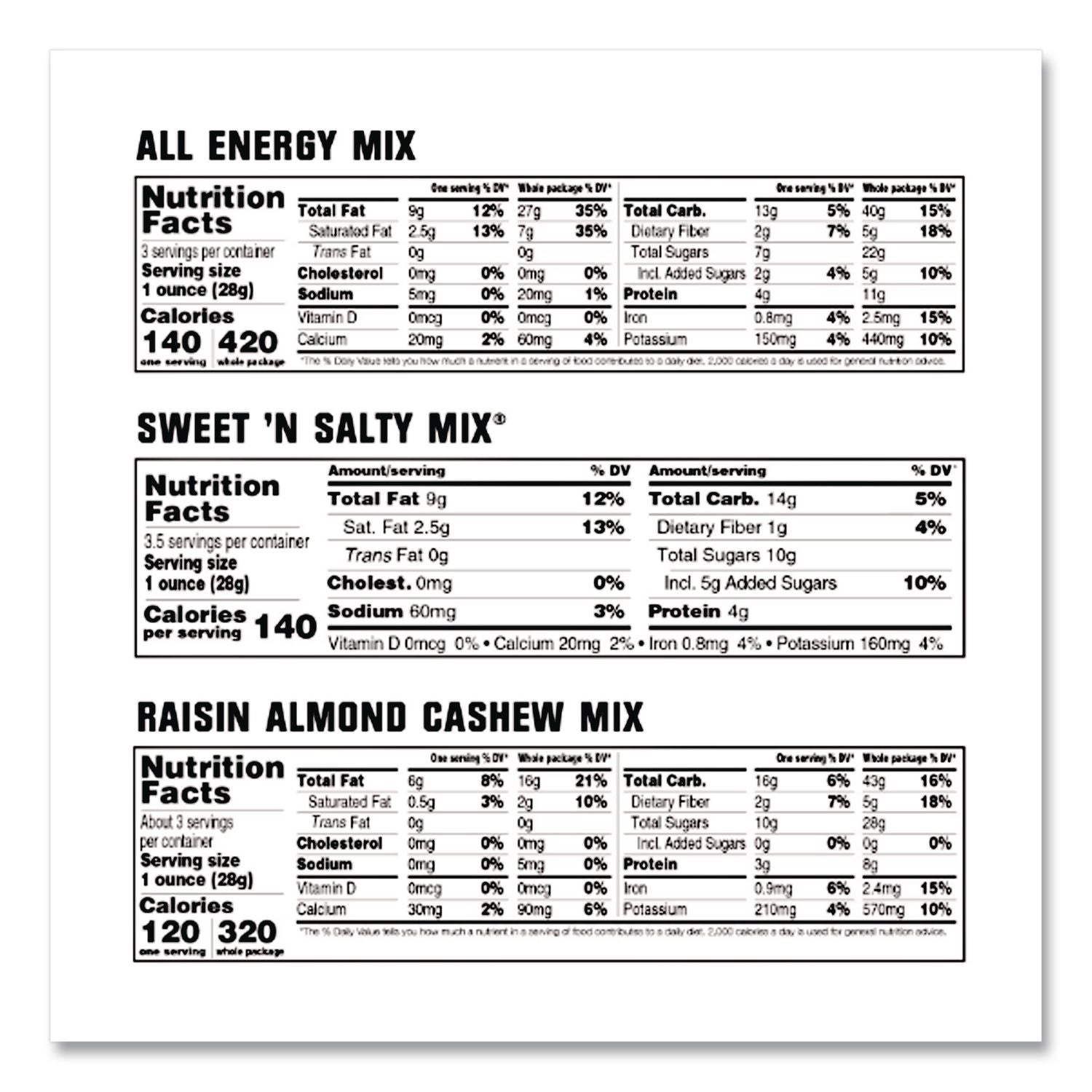 Trail Mix Variety Pack, Assorted Flavors, 18 Packets/Carton, Ships in 1-3 Business Days