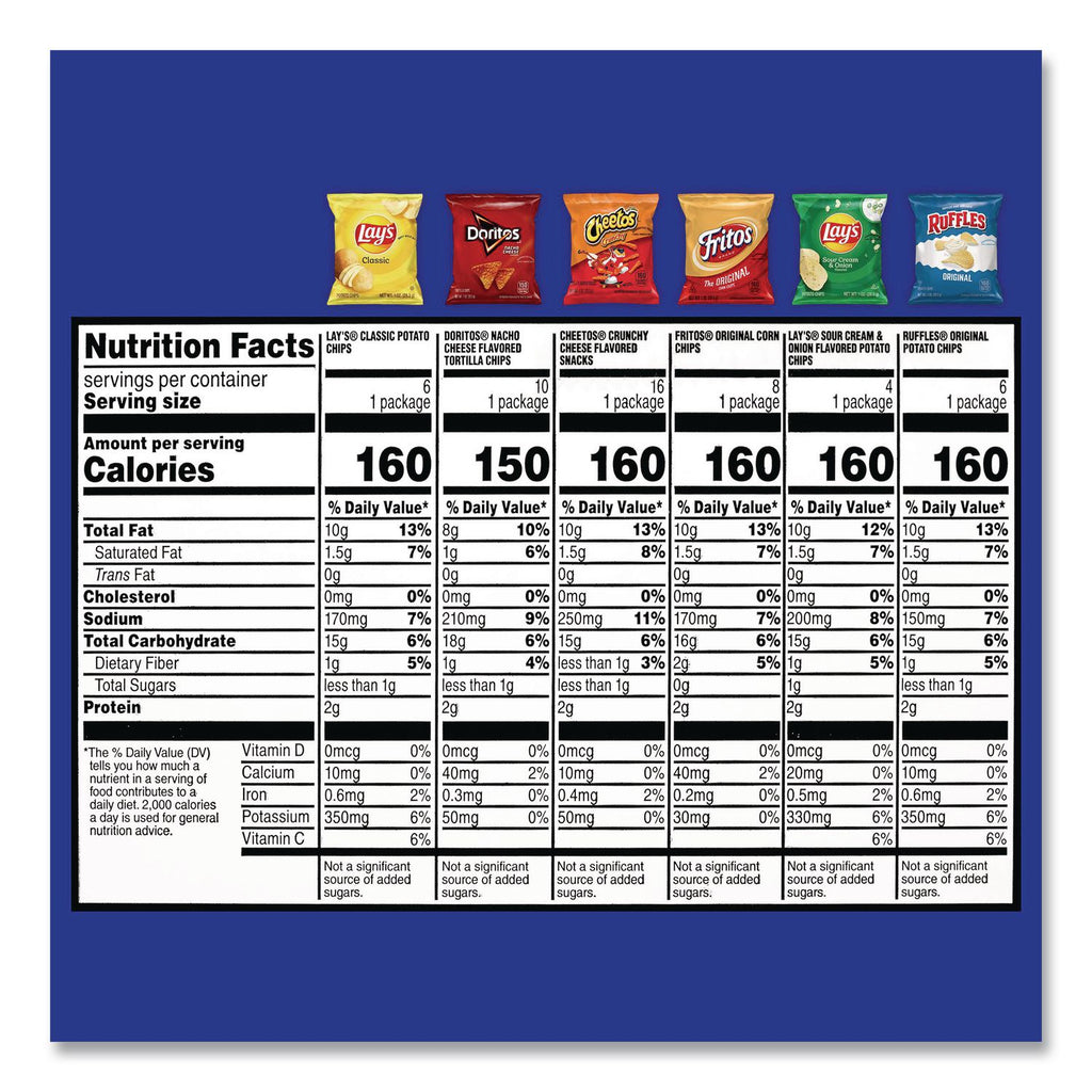 Potato Chips Bags Variety Pack, Assorted Flavors, 1 oz Bag, 50 Bags/Carton, Ships in 1-3 Business Days
