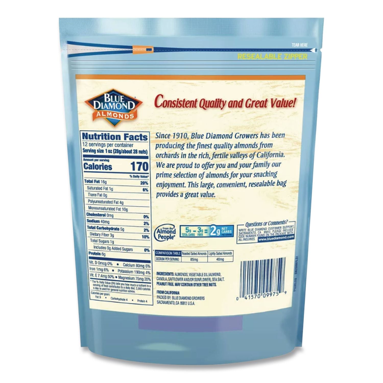 Low Sodium Lightly Salted Almonds, 10 oz Bag, Ships in 1-3 Business Days
