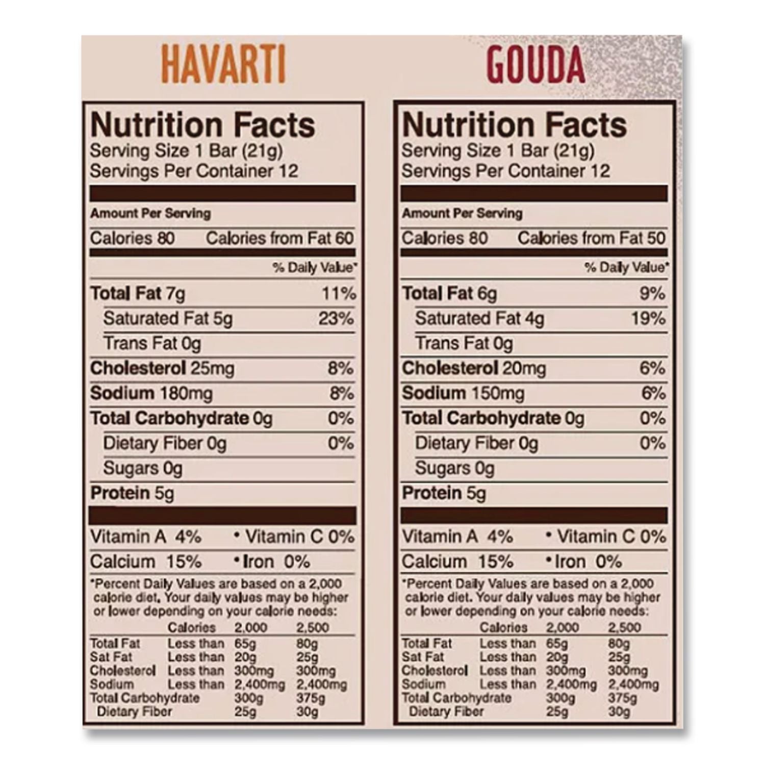 Havarti and Gouda Cheese Snack Bars, 0.75 oz Bars, 24 Bars/Carton, Ships in 1-3 Business Days