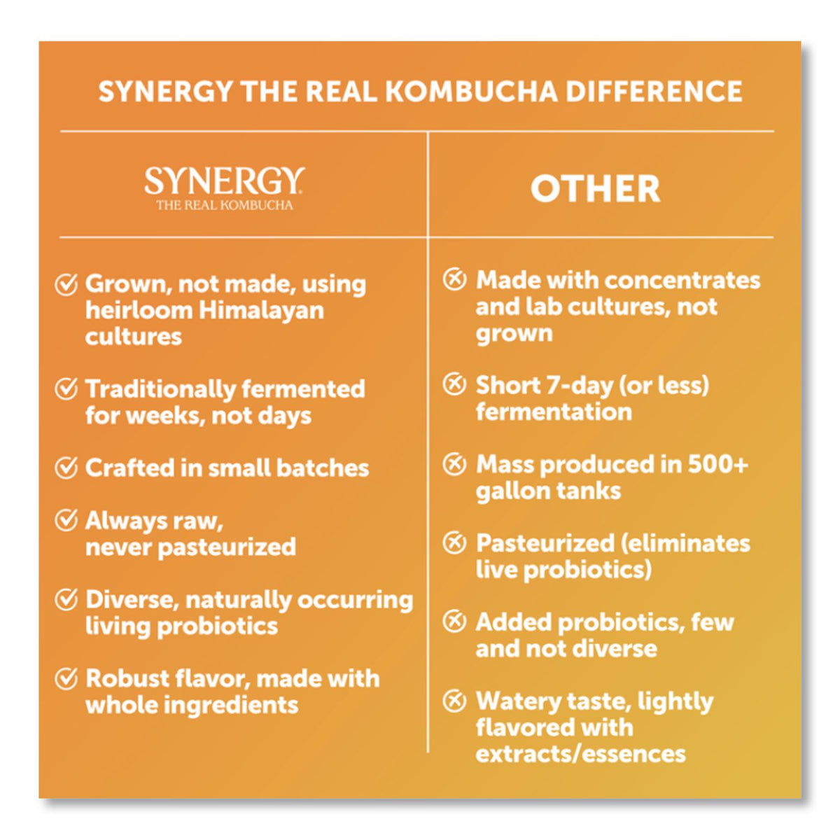 Organic Raw Kombucha Gingerade, 16.2 oz Bottle, 6/Carton, Ships in 1-3 Business Days
