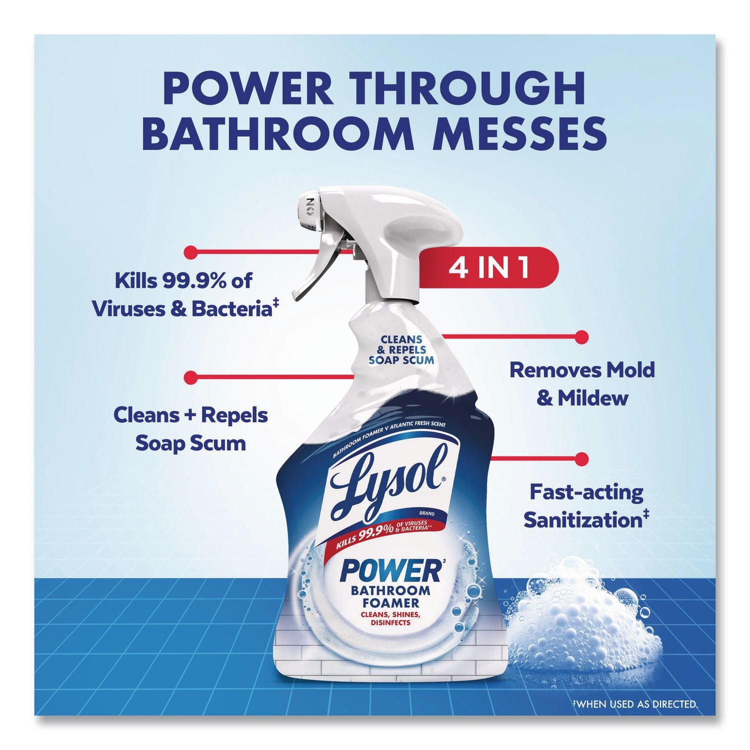 Disinfectant Power Bathroom Foamer, Liquid, Unscented, 32 oz Spray Bottle, 12/Carton