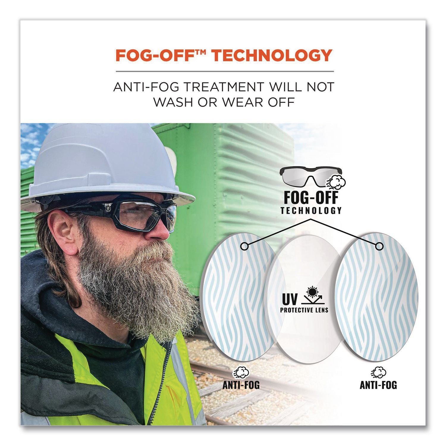Skullerz Loki Safety Glass/Goggle, Black Frame/Clear Lens, AF, Nylon/Polycarb, Ships in 1-3 Business Days