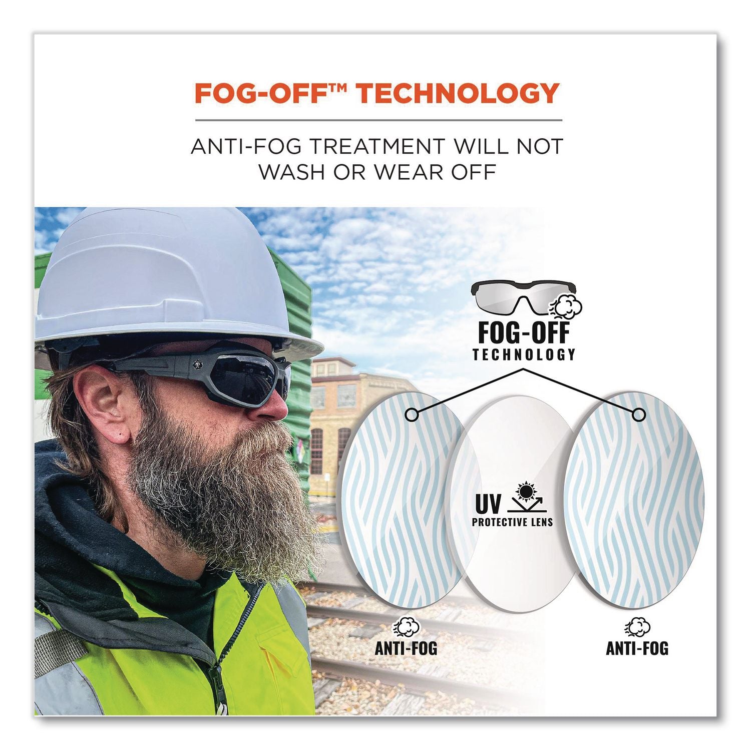Skullerz Loki Safety Glass/Goggle, Matte Gray Frame/Smoke Lns, Fenlon/Polycarb, Ships in 1-3 Business Days