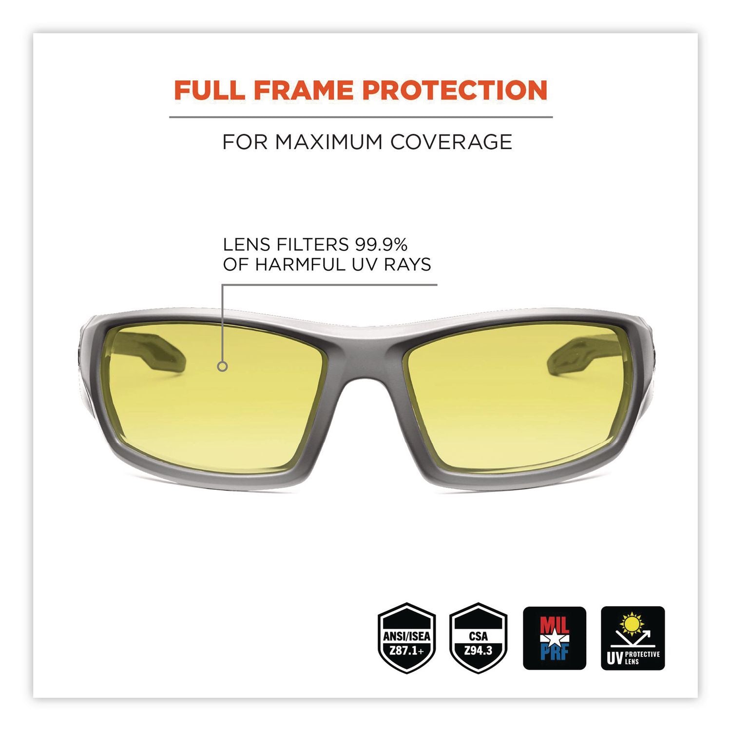 Skullerz Odin Safety Glasses, Gray Frame/Yellow Lens, Nylon/Polycarb, Ships in 1-3 Business Days