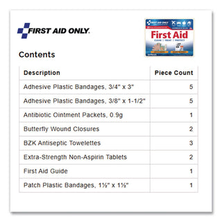 All-Purpose First Aid Kit, 21 Pieces, 4.75 x 3, Plastic Case
