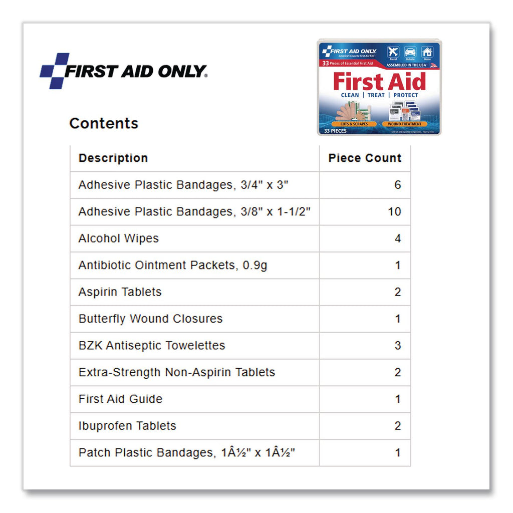 All-Purpose First Aid Kit, 34 Pieces, 3.74 x 4.75, 34 Pieces, Plastic Case