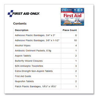 All-Purpose First Aid Kit, 34 Pieces, 3.74 x 4.75, 34 Pieces, Plastic Case