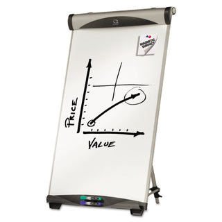 Euro Magnetic Presentation Easel, 27 x 39, White Surface, Silver Aluminum Frame