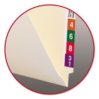 Heavyweight Manila End Tab Folders, 9.5" High Front, Straight Tabs, Legal Size, 0.75" Expansion, Manila, 100/Box - 