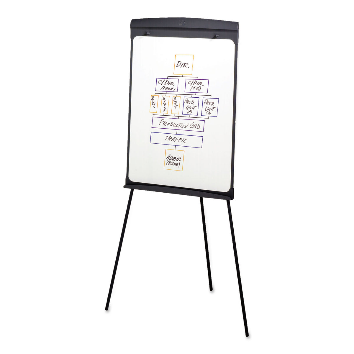 Magnetic Dry Erase Easel, 27 x 35, Graphite Surface, Graphite Plastic Frame