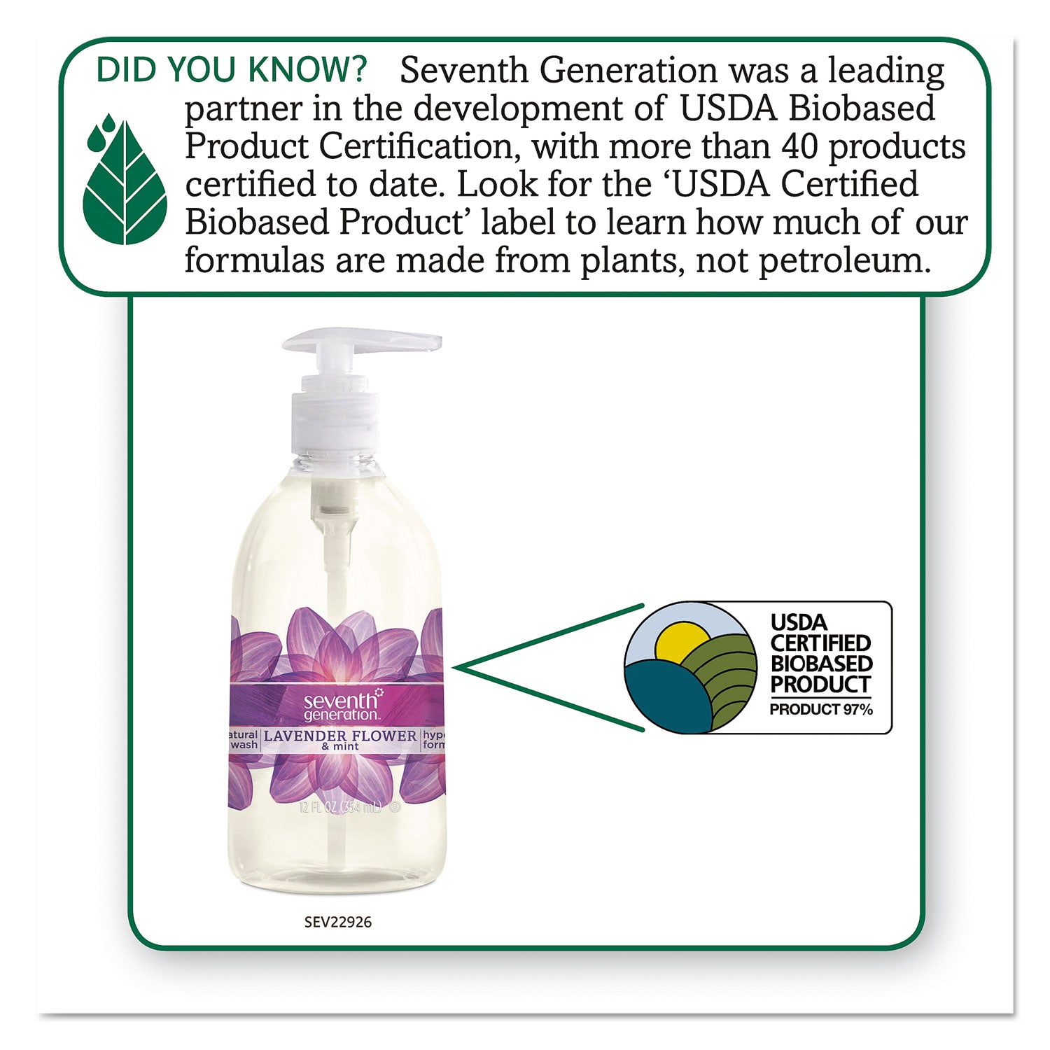 Natural Hand Wash, Lavender Flower and Mint, 12 oz Pump Bottle, 8/Carton