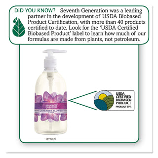 Natural Hand Wash, Lavender Flower and Mint, 12 oz Pump Bottle, 8/Carton