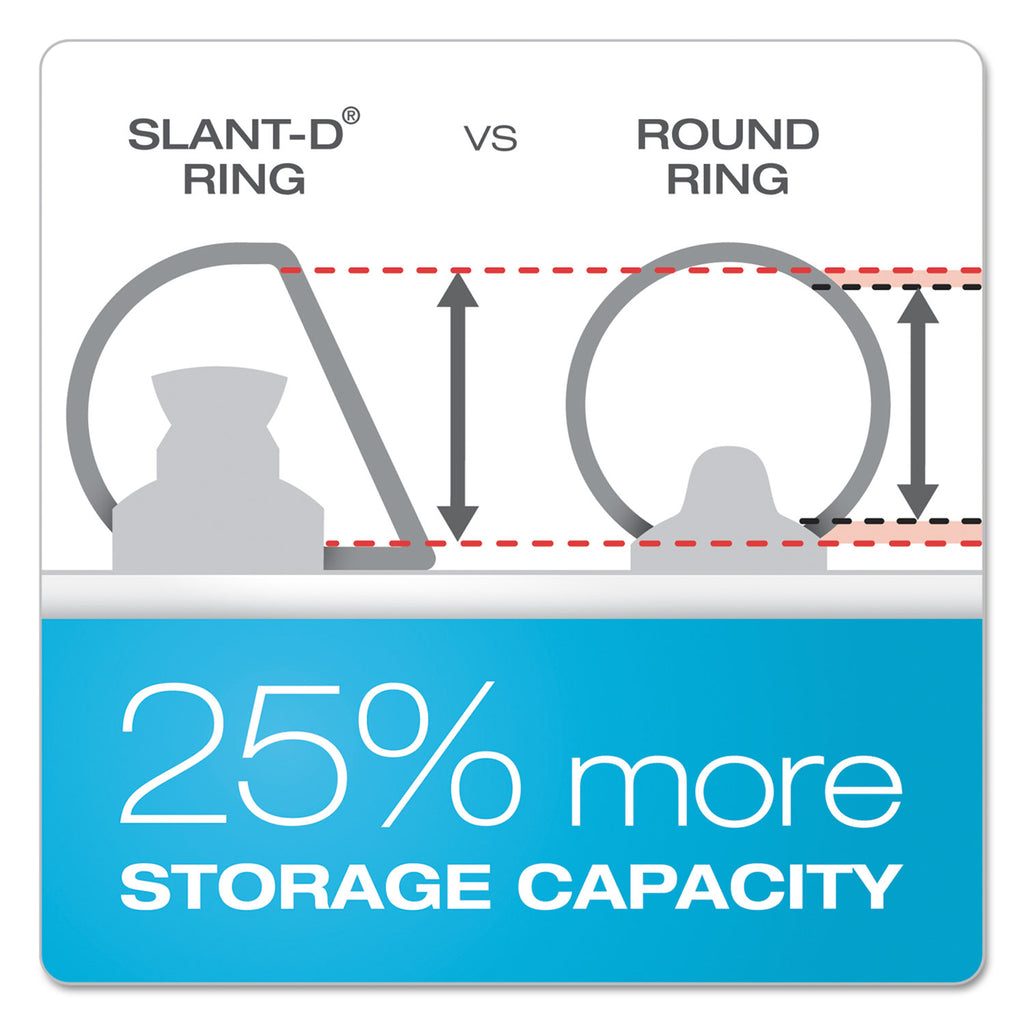 ClearVue Slant-D Ring Binder, 3 Rings, 1" Capacity, 11 x 17, White