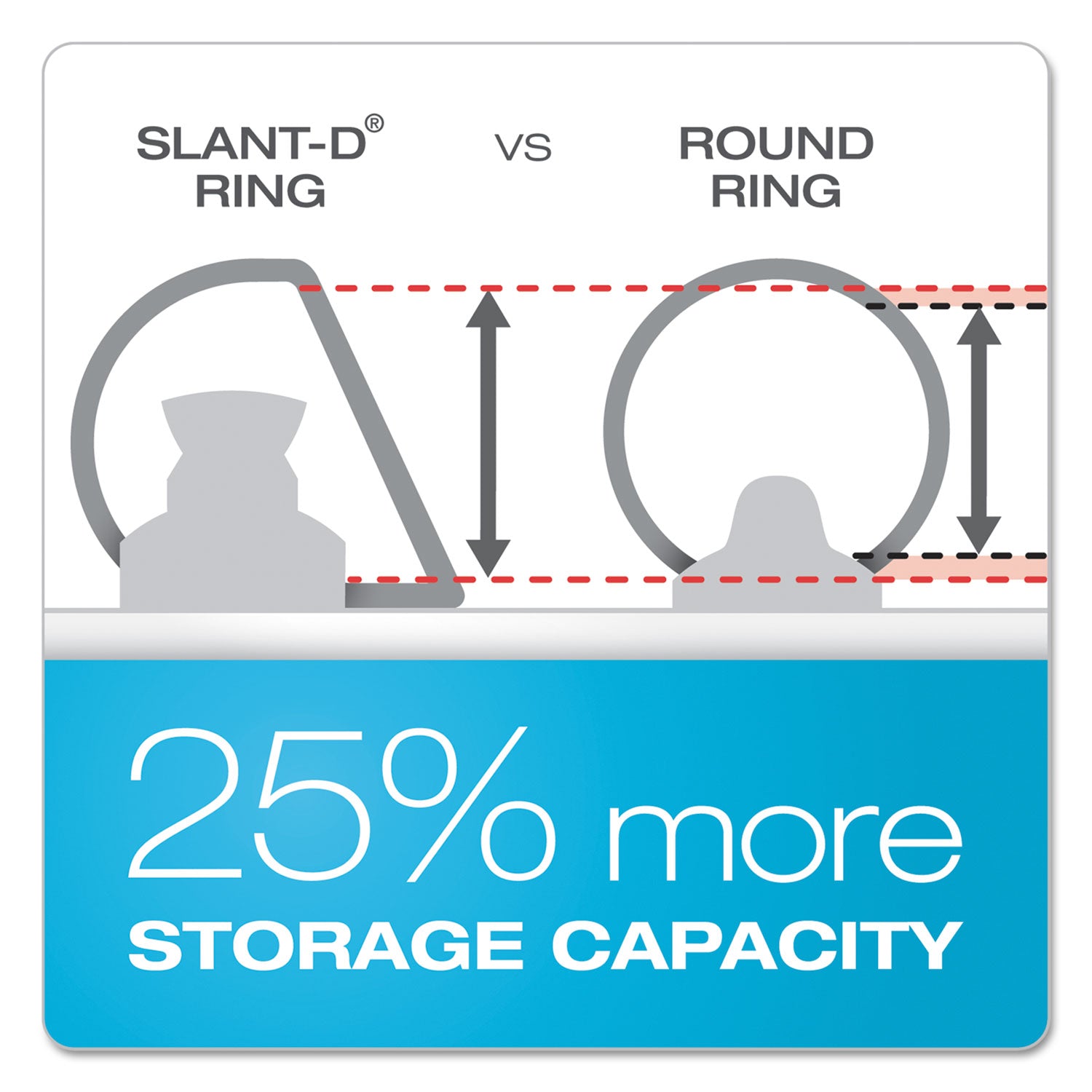 ClearVue Slant-D Ring Binder, 3 Rings, 1" Capacity, 11 x 17, White