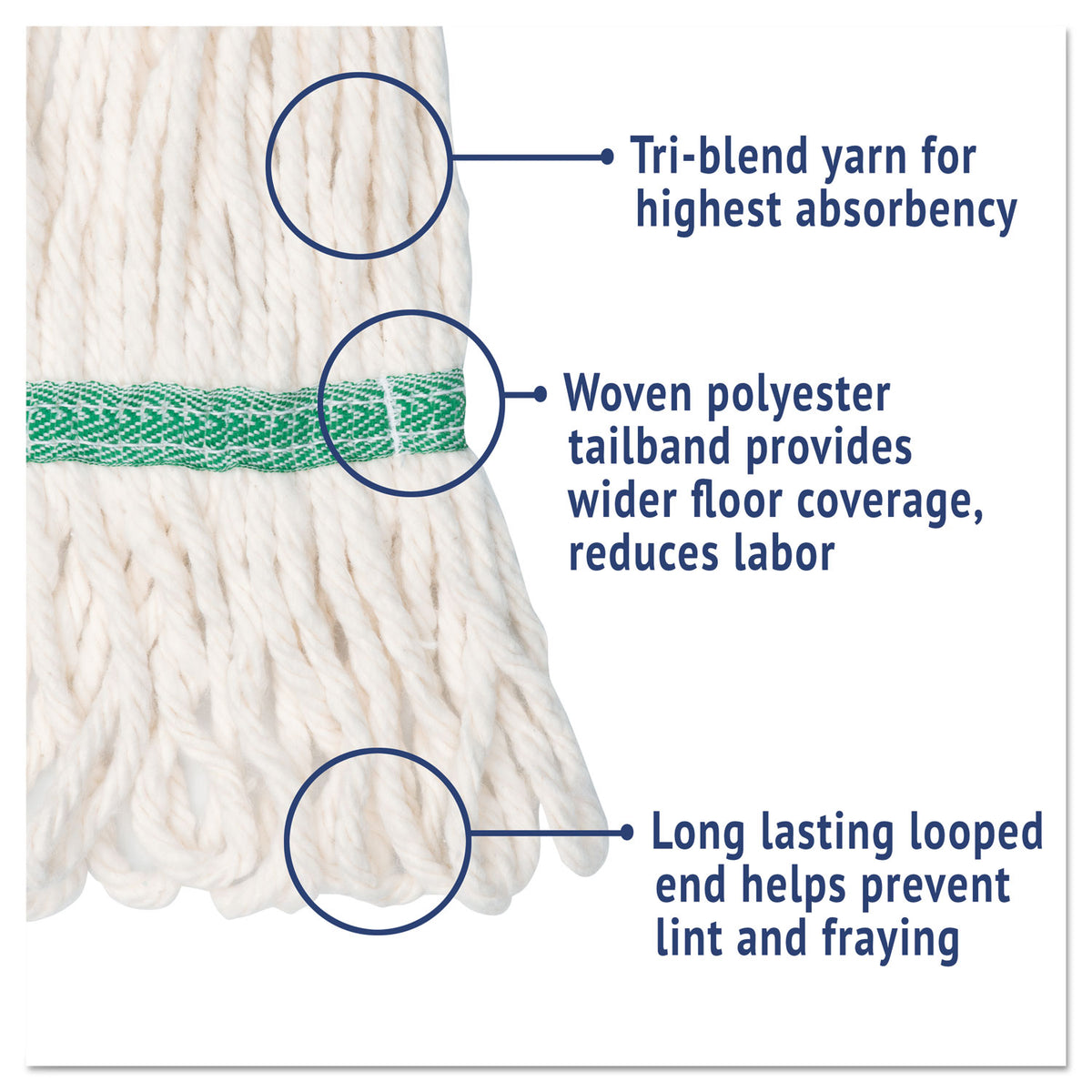 Super Loop Wet Mop Head, Cotton/Synthetic Fiber, 5" Headband, Medium Size, White