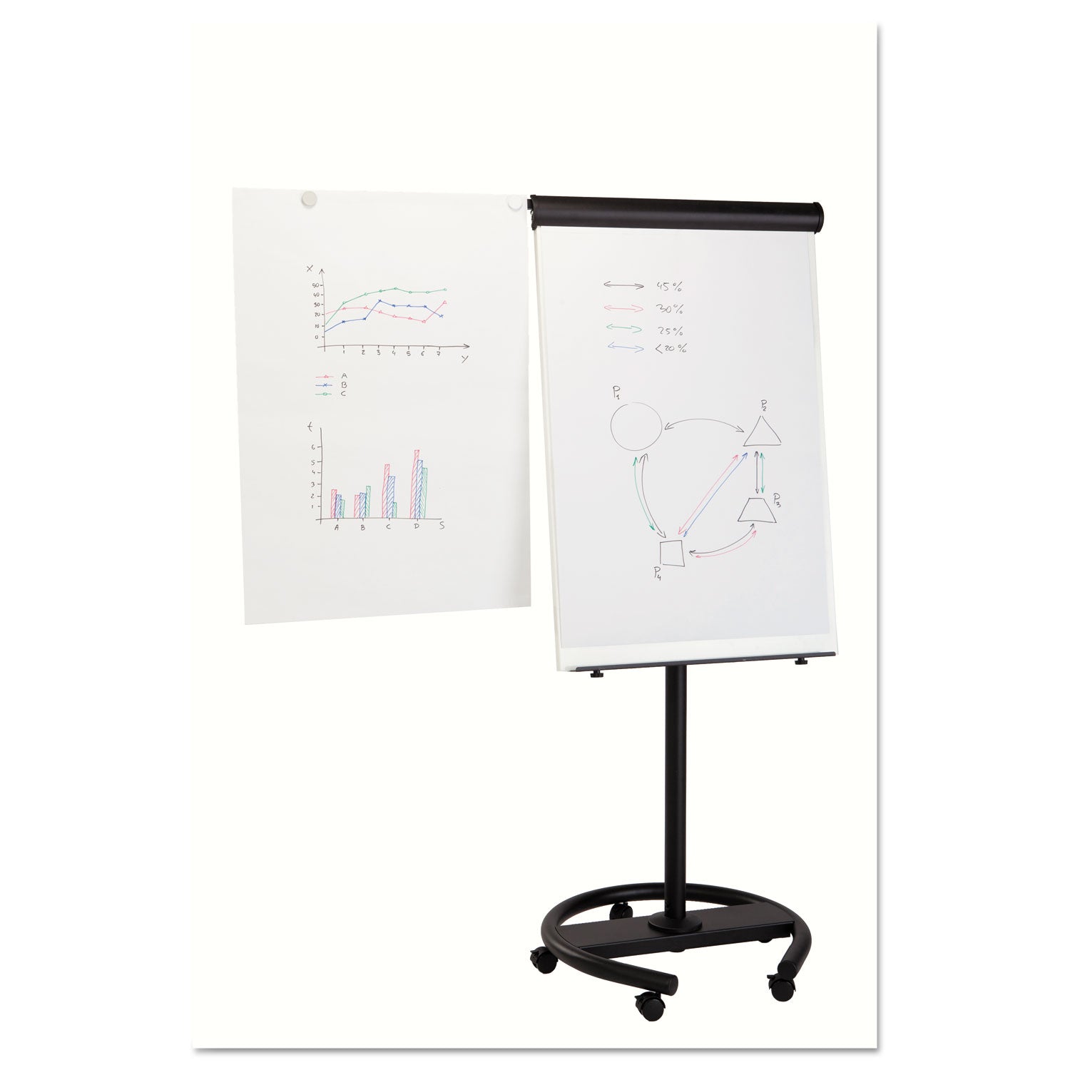 360 Multi-Use Mobile Magnetic Dry Erase Easel, 27 x 41, White Surface, Black Steel Frame - 