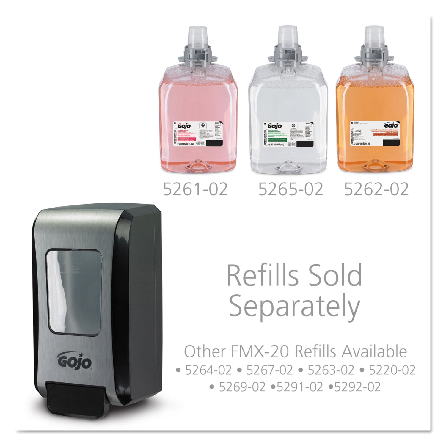 Gojo Push-Style FMX-20 Foam Soap Dispenser - Manual - 2.11 quart Capacity - Wall Mountable, Durable, Rugged - 1Each - 4