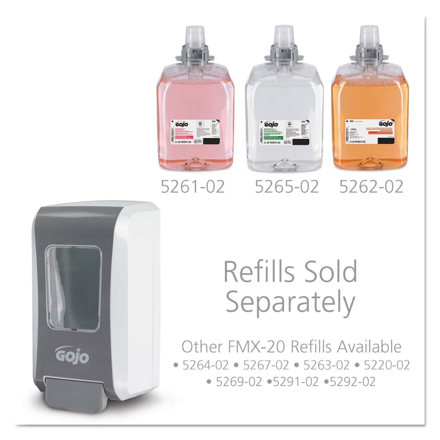 Gojo Push-Style FMX-20 Foam Soap Dispenser - 2.11 quart Capacity - Durable, Rugged, Wall Mountable, Easy-to-load - White, Gray