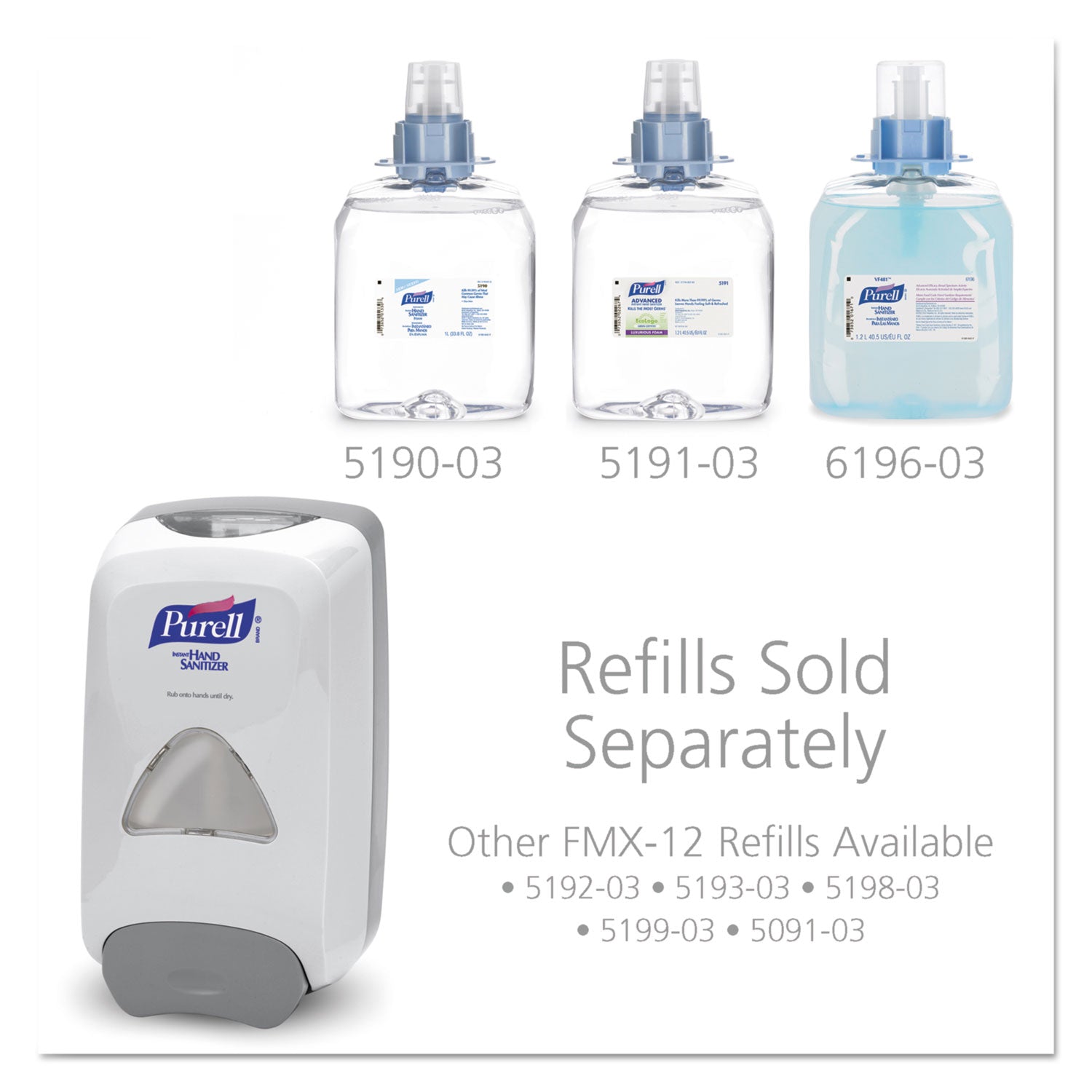 FMX-12 Foam Hand Sanitizer Dispenser, 1,200 mL Refill, 6.6 x 5.13 x 11, White - 