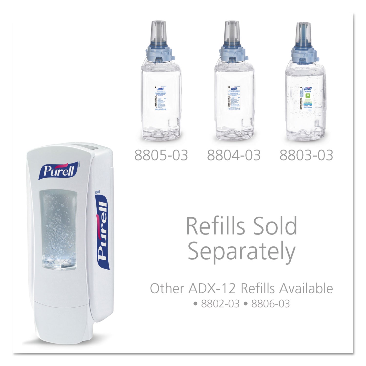 PURELL ADX-12 Dispenser - Manual - 1.27 quart Capacity - White - 1Each