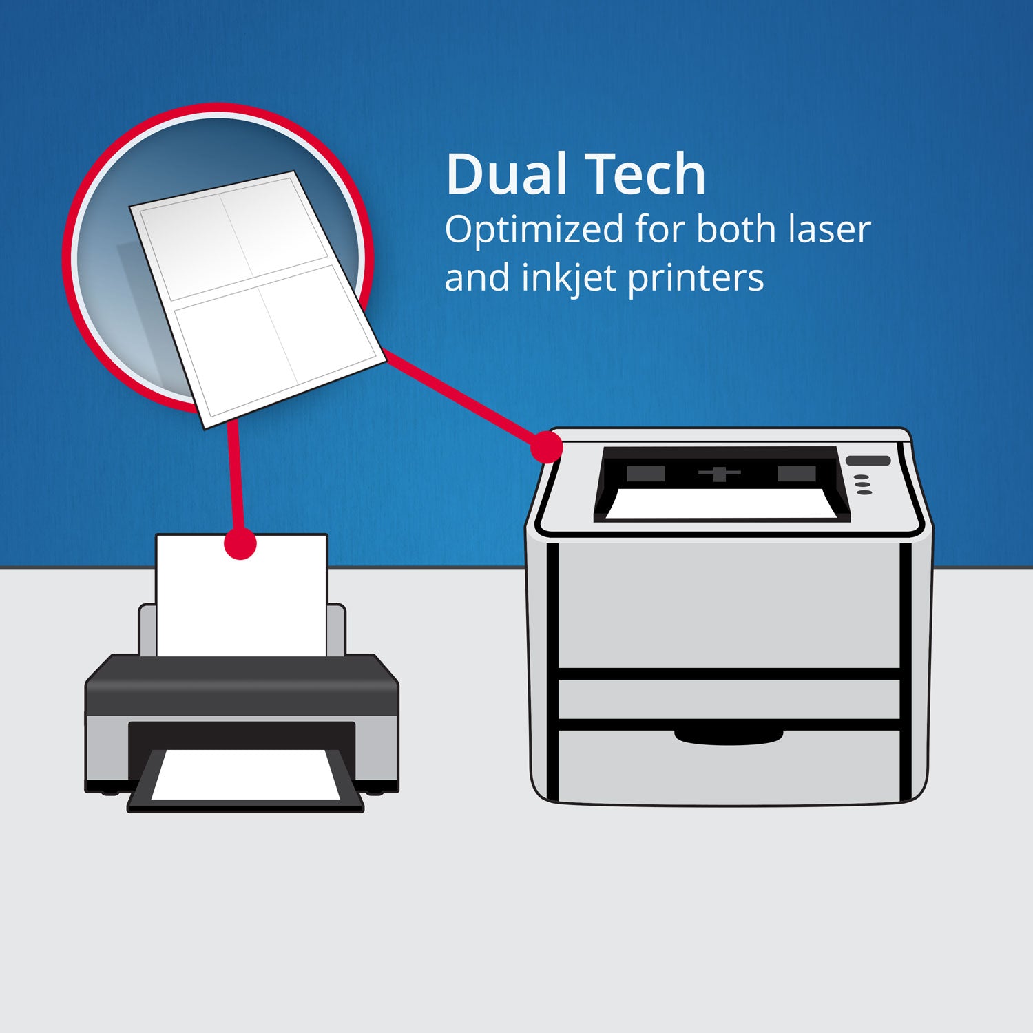 Large Rotary Cards, Laser/Inkjet, 3 x 5, White, 3 Cards/Sheet, 150 Cards/Box - 