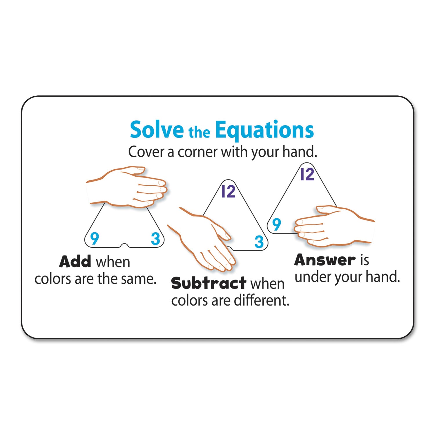 Three-Corner Flash Cards, Addition/Subtraction, 5.5 x 5.5, 48/Set - 