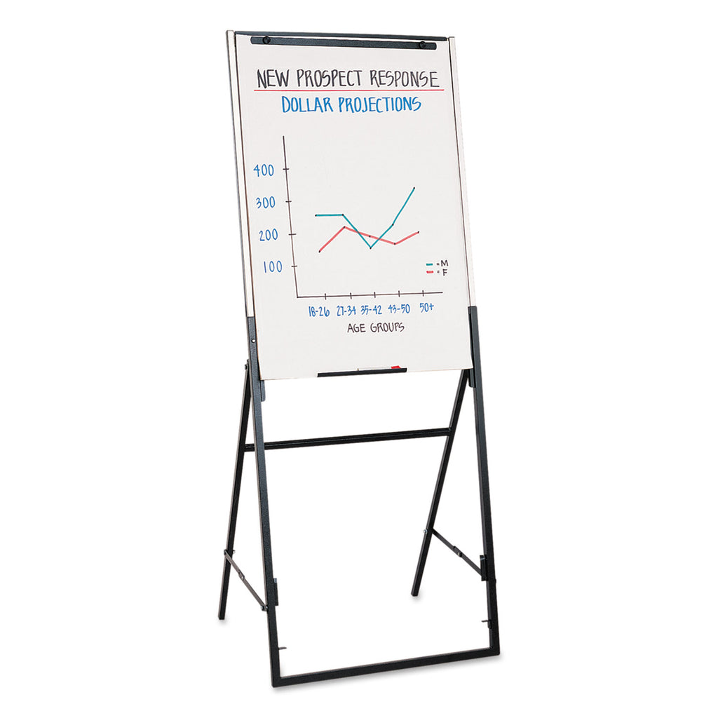Futura Dry Erase Presentation Easel, 26 x 35, White Surface, Black Steel Frame - 