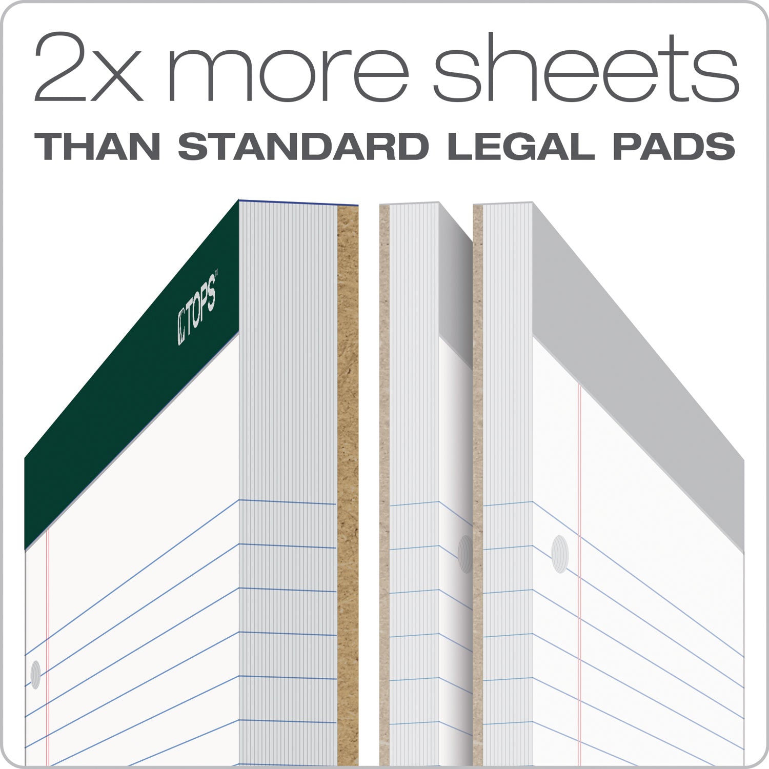 Double Docket Ruled Pads, Wide/Legal Rule, 100 White 8.5 x 11.75 Sheets, 6/Pack - 